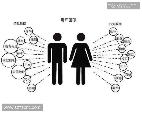 成都街舞队配合表现的数据分析与提升策略探讨