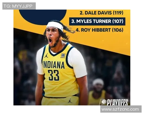 步行者宣布签下新秀,加强内线防守实力 步行者宣布签下新秀,加强内线防守实力